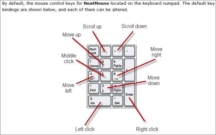 NeatMouse Zrzut ekranu 2