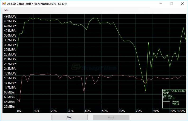 AS SSD Benchmark Zrzut ekranu 2